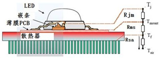 结温.jpg 结温.jpg