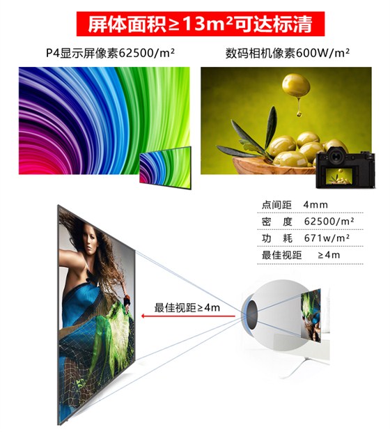 P4LED显示屏详情_02.jpg