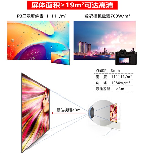 P3LED详情定稿_02.jpg