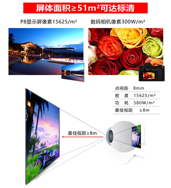 P8户外LED显示屏详情_02.jpg