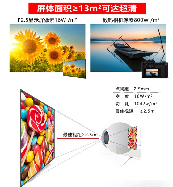 P2.5LED显示屏详情_02.jpg