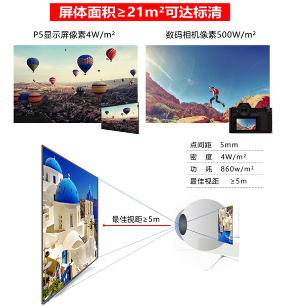P5LED显示屏详情_02.jpg