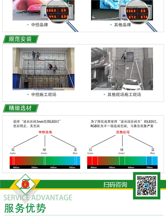 LED显示屏安装_04.jpg