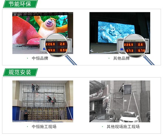 如何选择适合我的户外LED显示屏_08.jpg