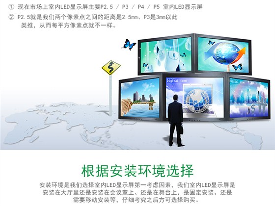 如何选择适合我的室内LED显示屏_02.jpg
