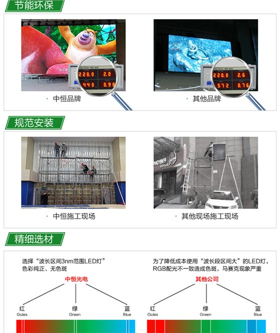 高清LED电子显示屏_05.jpg