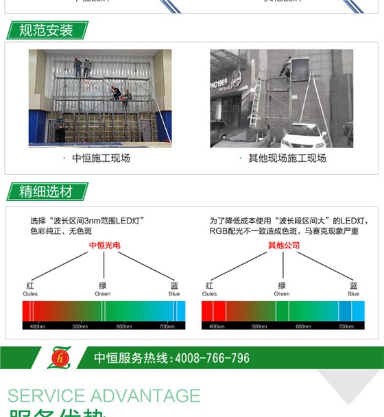 室内全彩显示屏_06.jpg