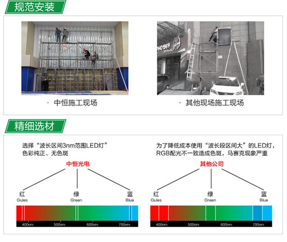 酒店婚庆LED显示屏解决方案_09.jpg