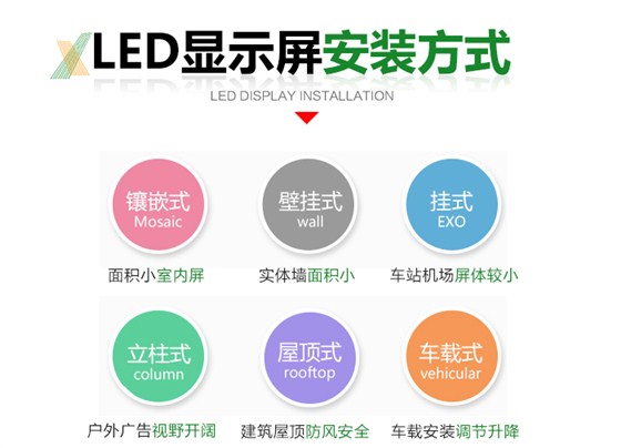 LED显示屏安装详情_02.jpg