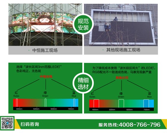 LED显示屏安装详情_15.jpg