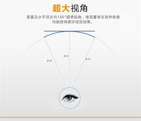 高清LED电子显示屏_05.jpg