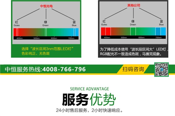 高清LED电子显示屏_10.jpg