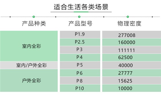 LED显示屏价格修改_02.jpg