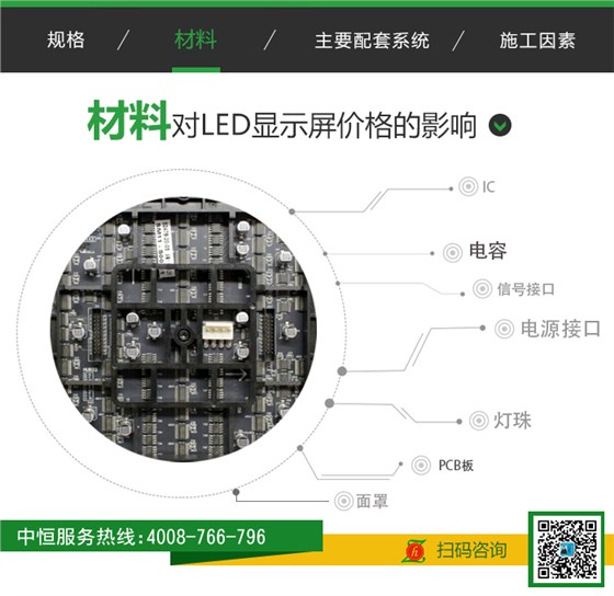 LED显示屏价格修改_05.jpg