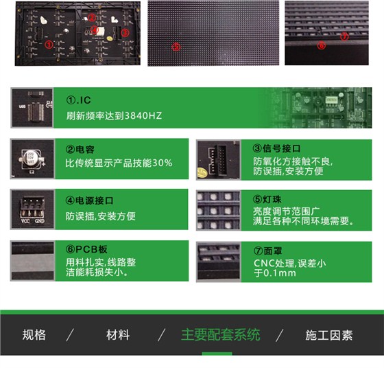 LED显示屏价格修改_06.jpg