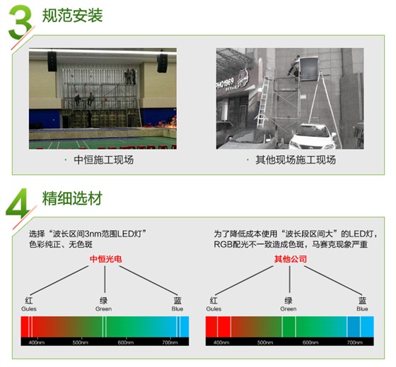 LED显示屏价格修改_11.jpg