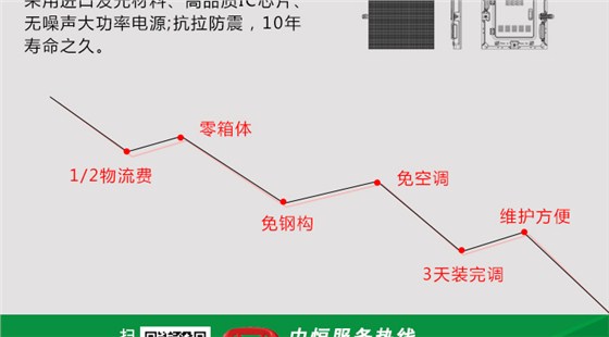全彩电子屏_09.jpg