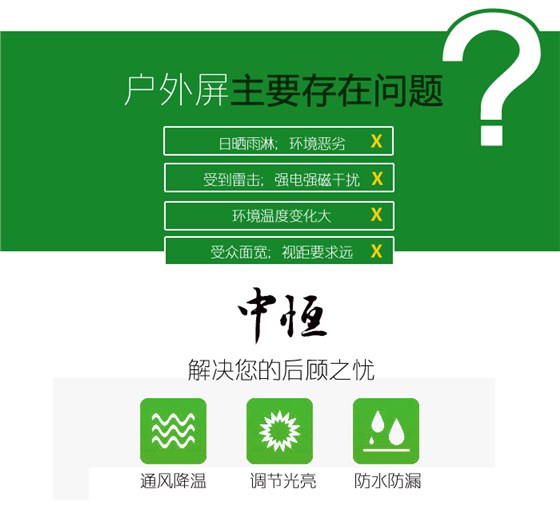 如何选择适合我的户外显示屏_04.jpg