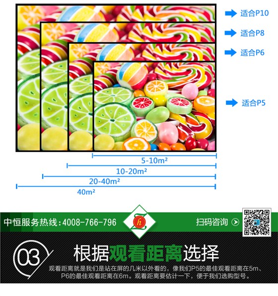 如何选择适合我的户外显示屏_08.jpg