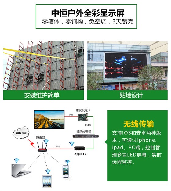 如何选择适合我的户外显示屏_11.jpg