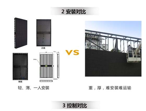 如何选择适合我的户外显示屏_14.jpg
