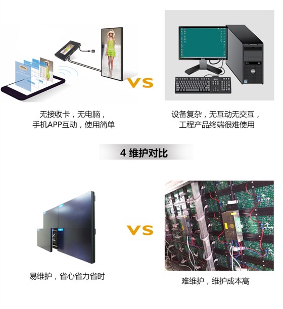 如何选择适合我的户外显示屏_15.jpg