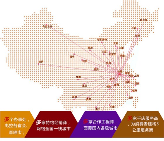 如何选择适合我的户外显示屏_19.jpg