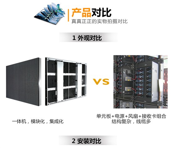 如何选择适合我的室内LED显示屏_10.jpg