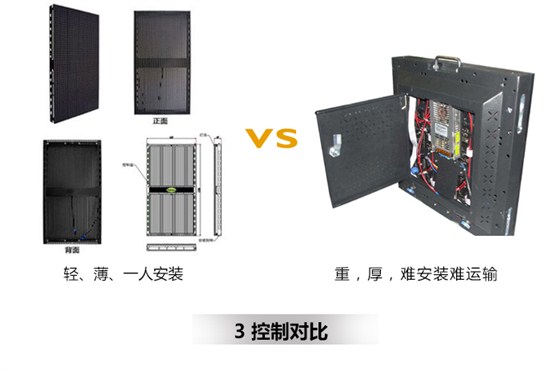如何选择适合我的室内LED显示屏_11.jpg