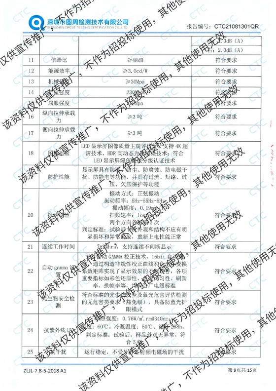 视勤检测报告最新加水印-9.jpg