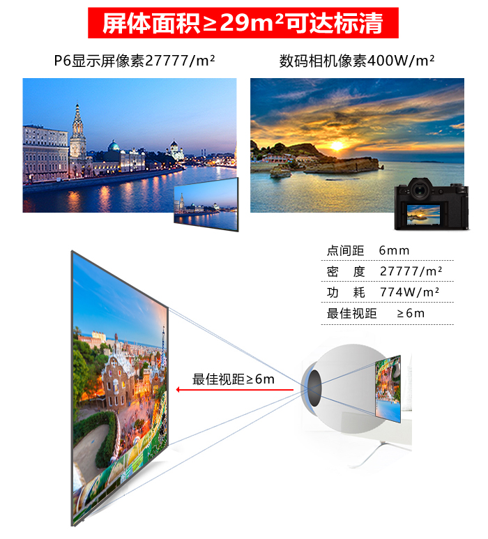 P6户外LED显示屏详情_02.jpg P6户外LED显示屏详情_02.jpg