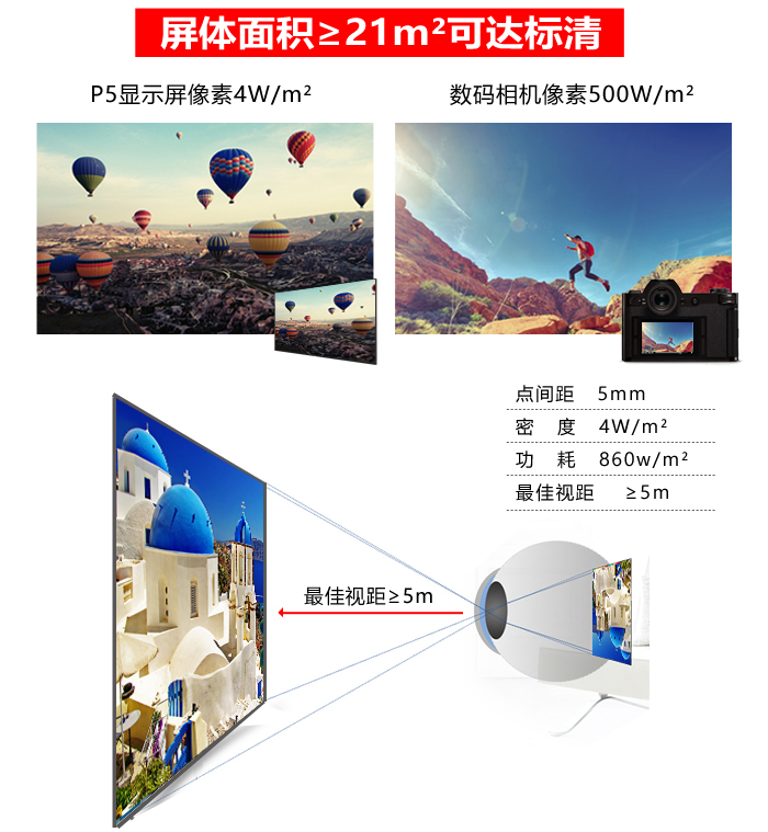 P5LED显示屏详情_02.jpg P5LED显示屏详情_02.jpg