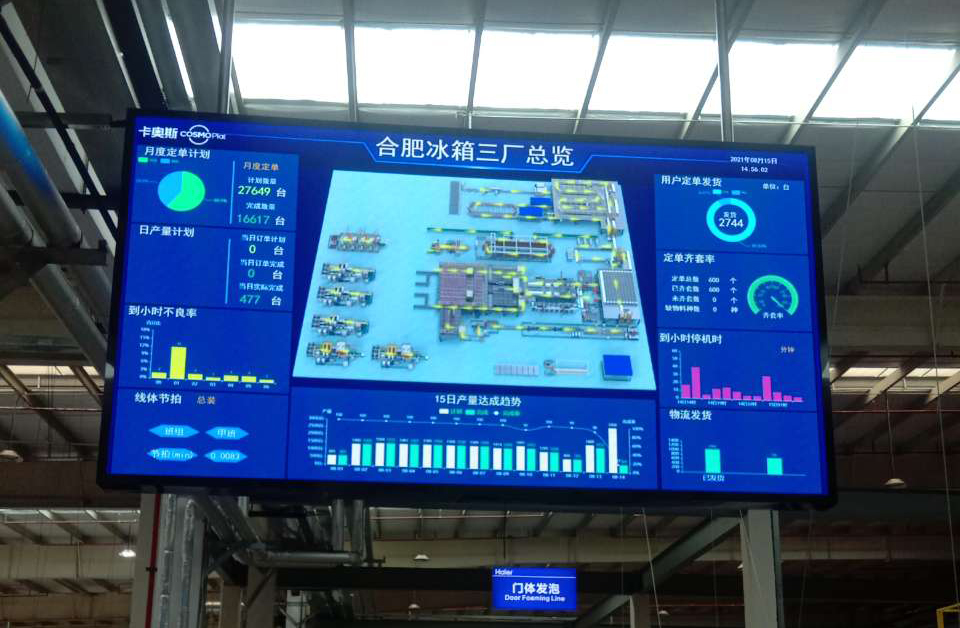 海尔项目 海尔项目